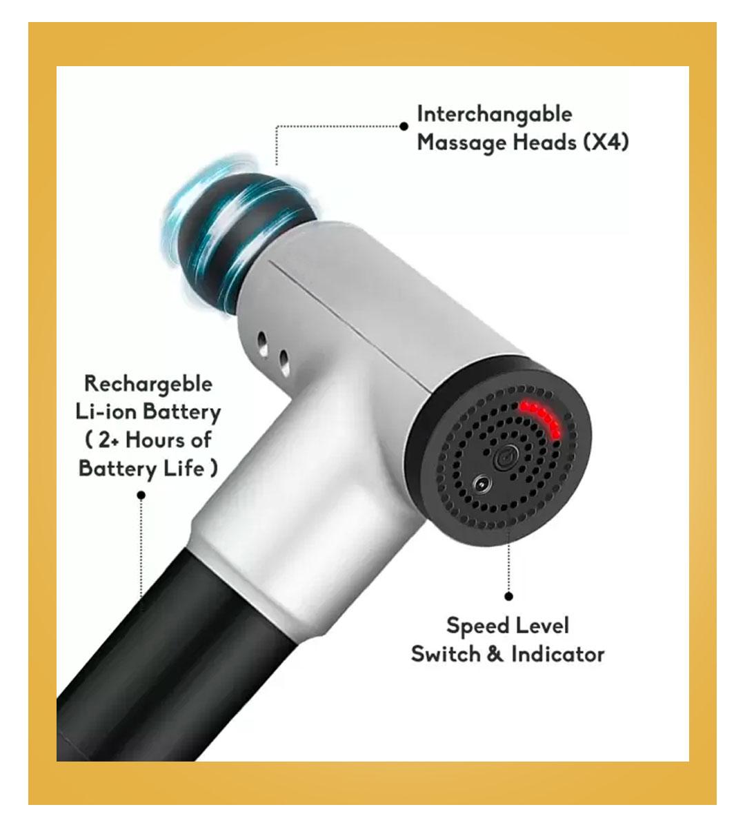 FASCIAL MASSAGE GUN FOR MEN & WOMEN